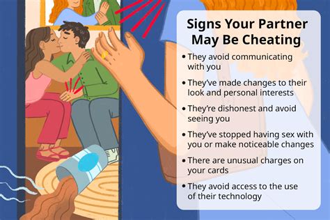 some highly questionable infidelity|3 Hard To Detect Signs Of Infidelity And What To Do About It.